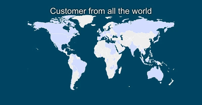 Global Market 